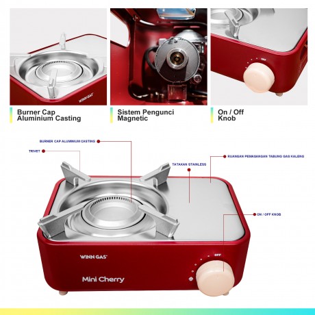 Mini Cherry